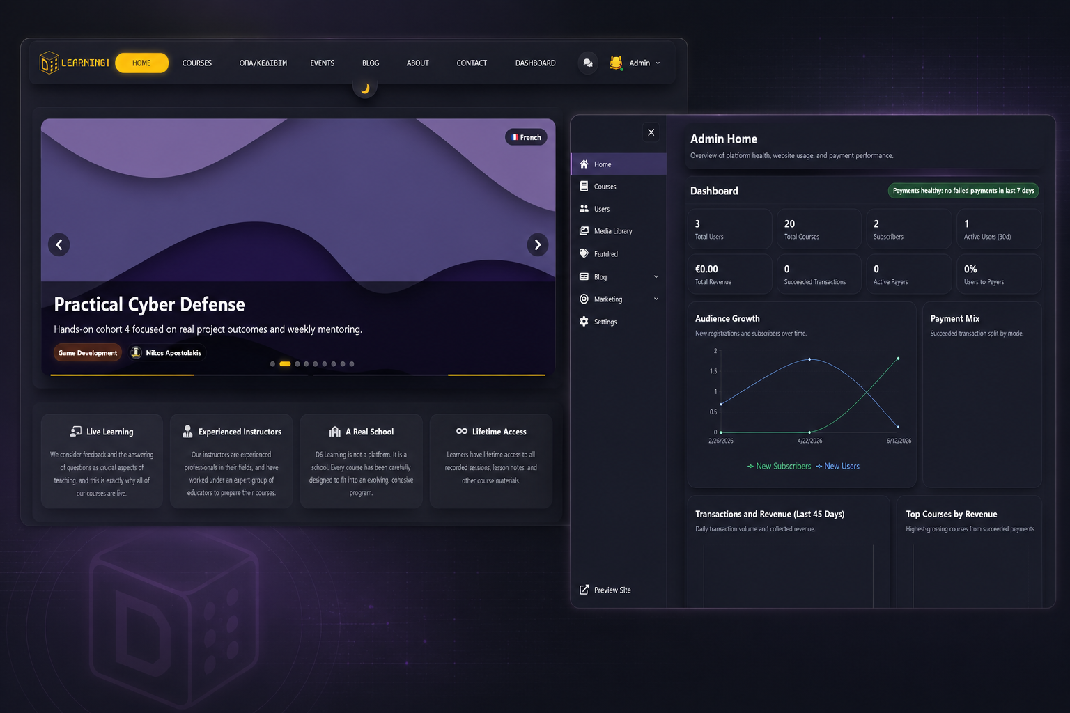 D6 Learning Services and Software platform
